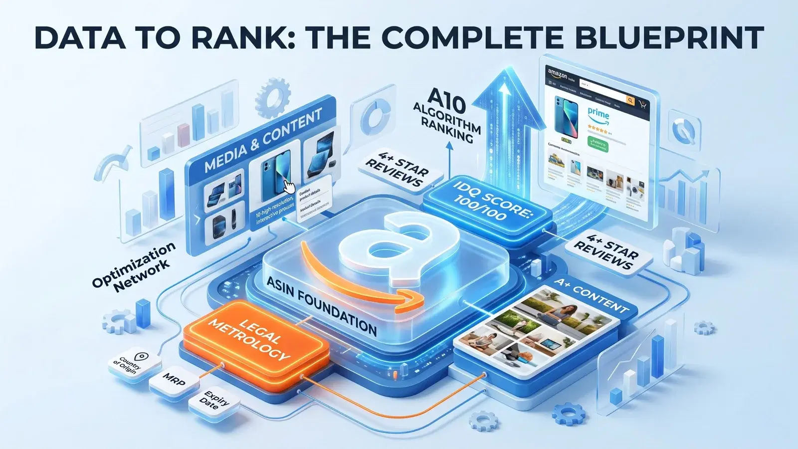 What is an ASIN? How IDQ Scores Impact Amazon Listing Performance