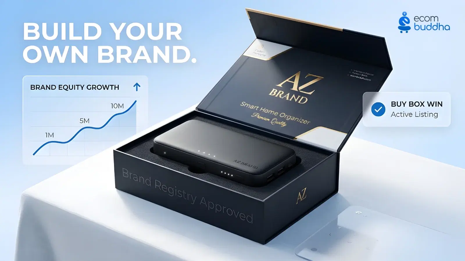 Amazon Private Label 2026: How to Build Your Own Brand and Grow on Amazon