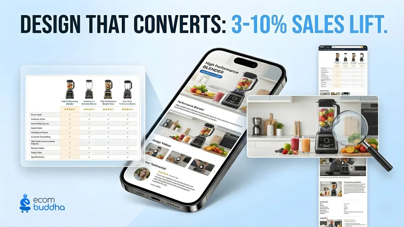 Amazon A+ Content India 2026: What It Is, How to Build It, and Why Most Sellers Get It Wrong