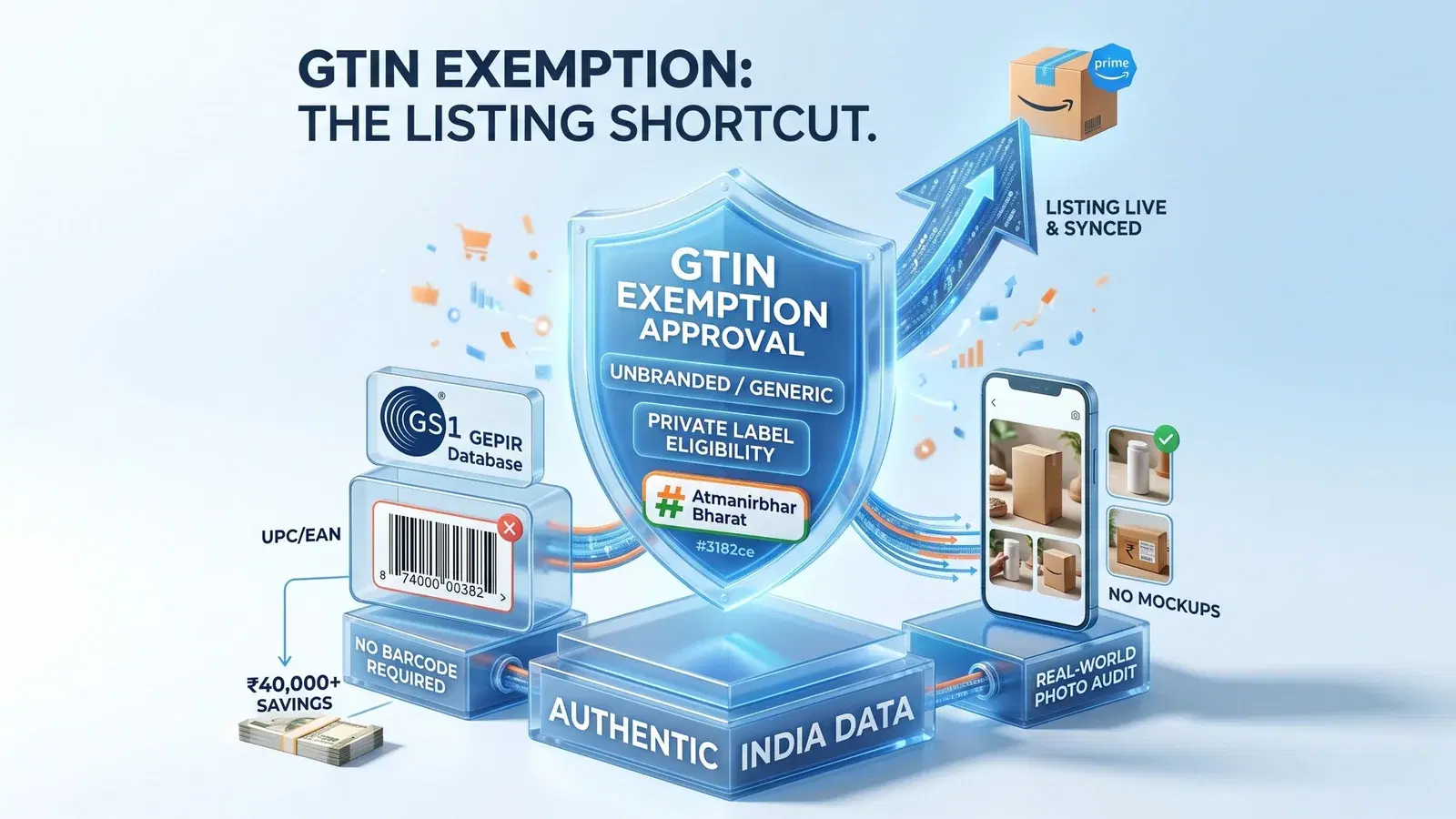 Amazon GTIN Exemption 2026: Step-by-Step Guide for Indian Sellers