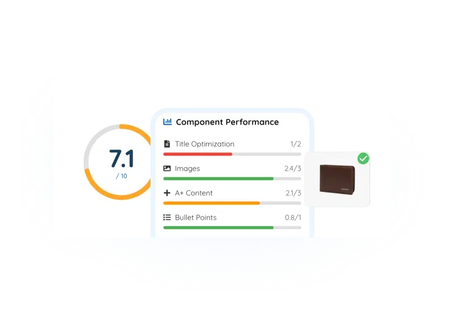 Listing Scorer