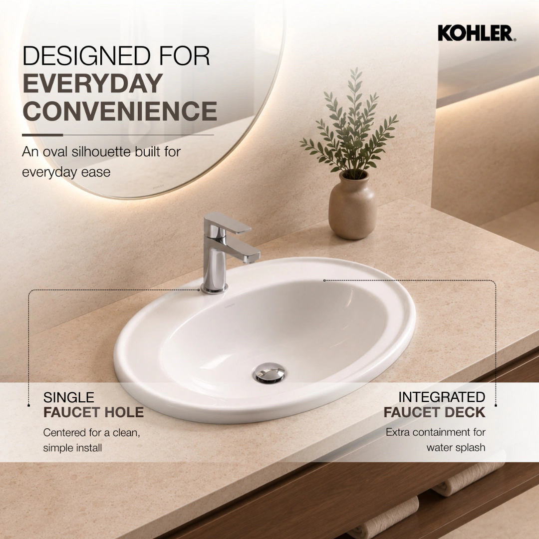 Kohler oval basin lifestyle infographic after: designed for everyday convenience